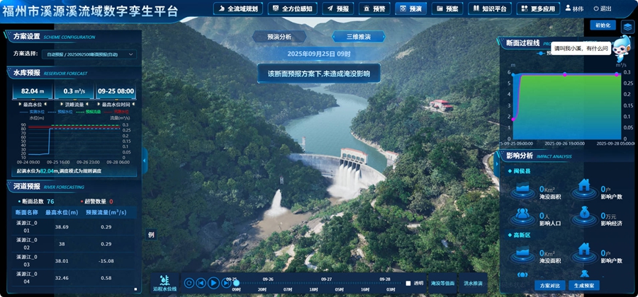 溪源溪数字孪生系统三维模型。福州市水利局供图